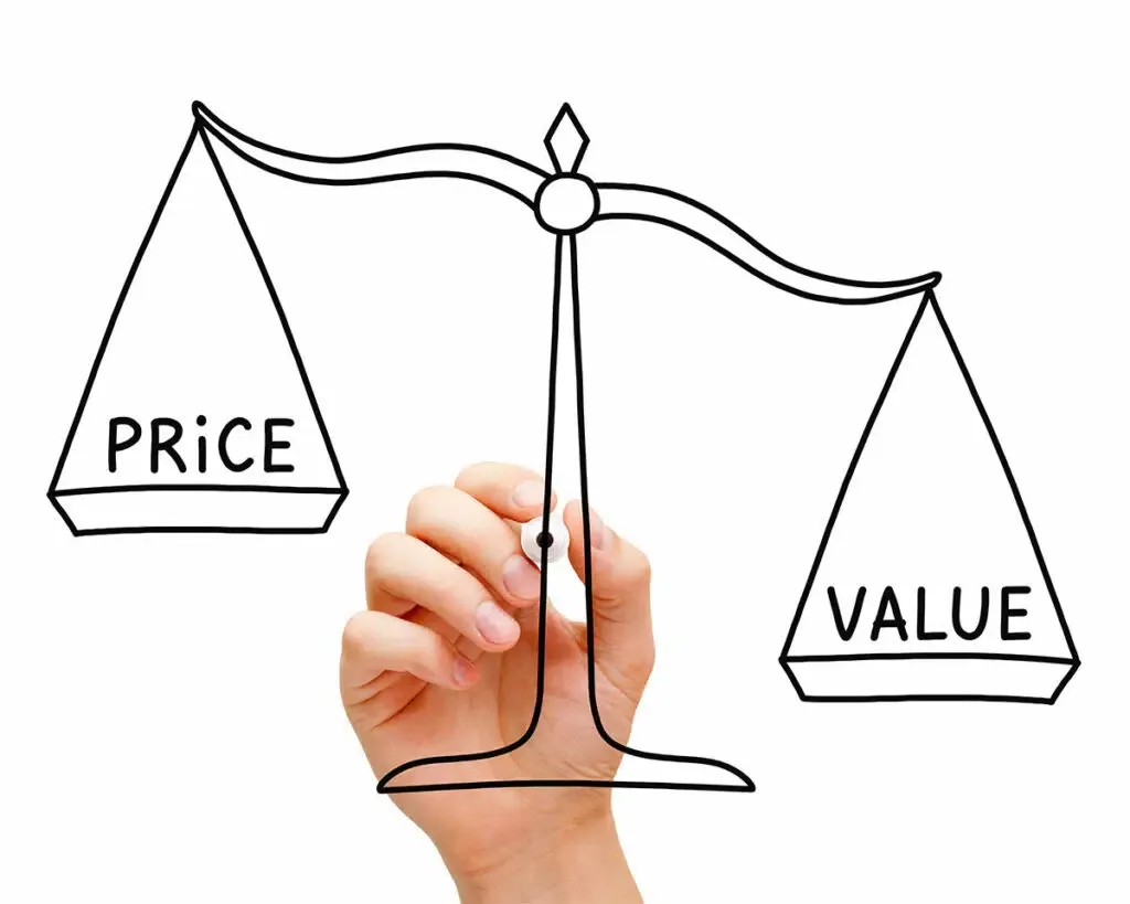 The Truth About The Price