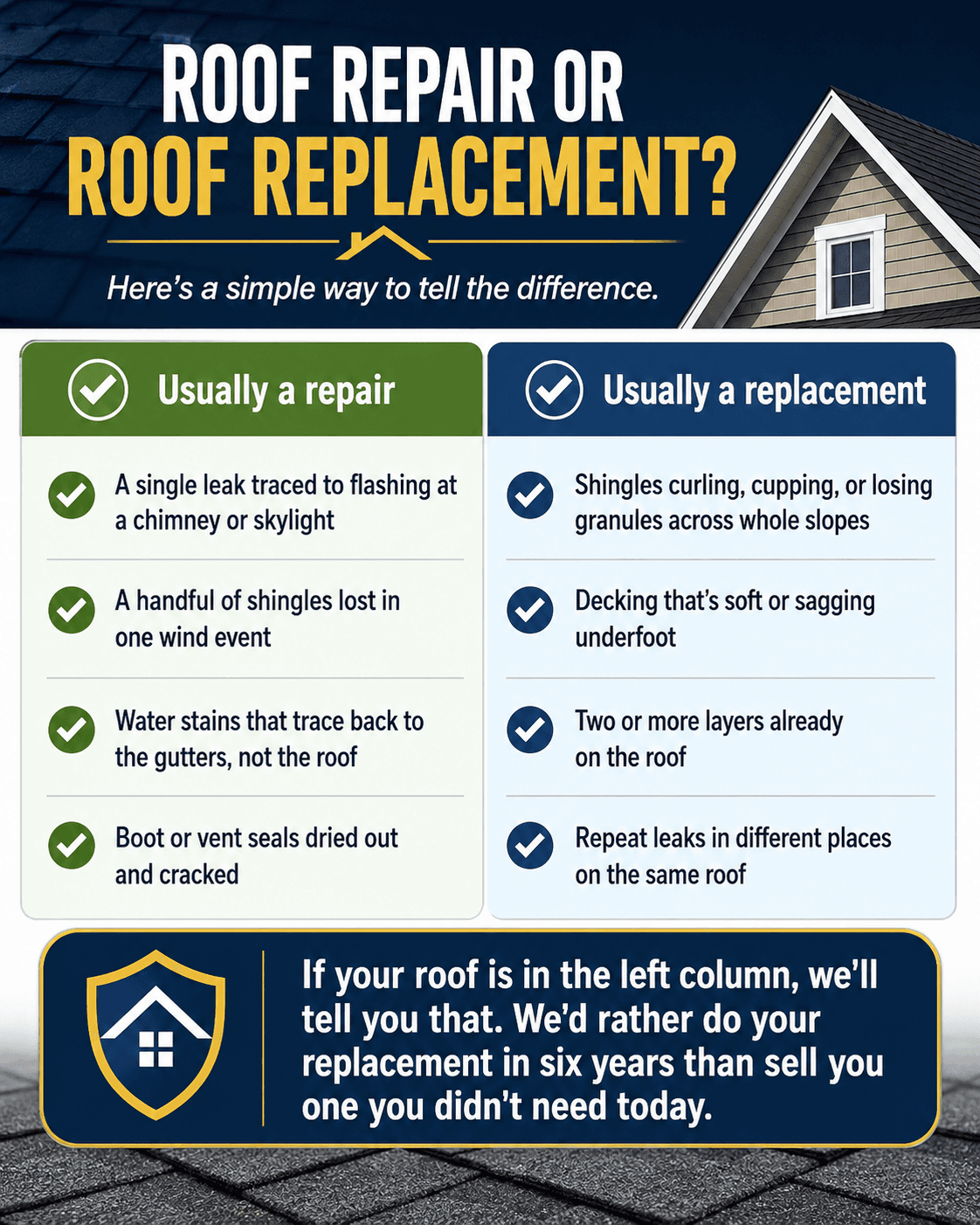 roof replacement service